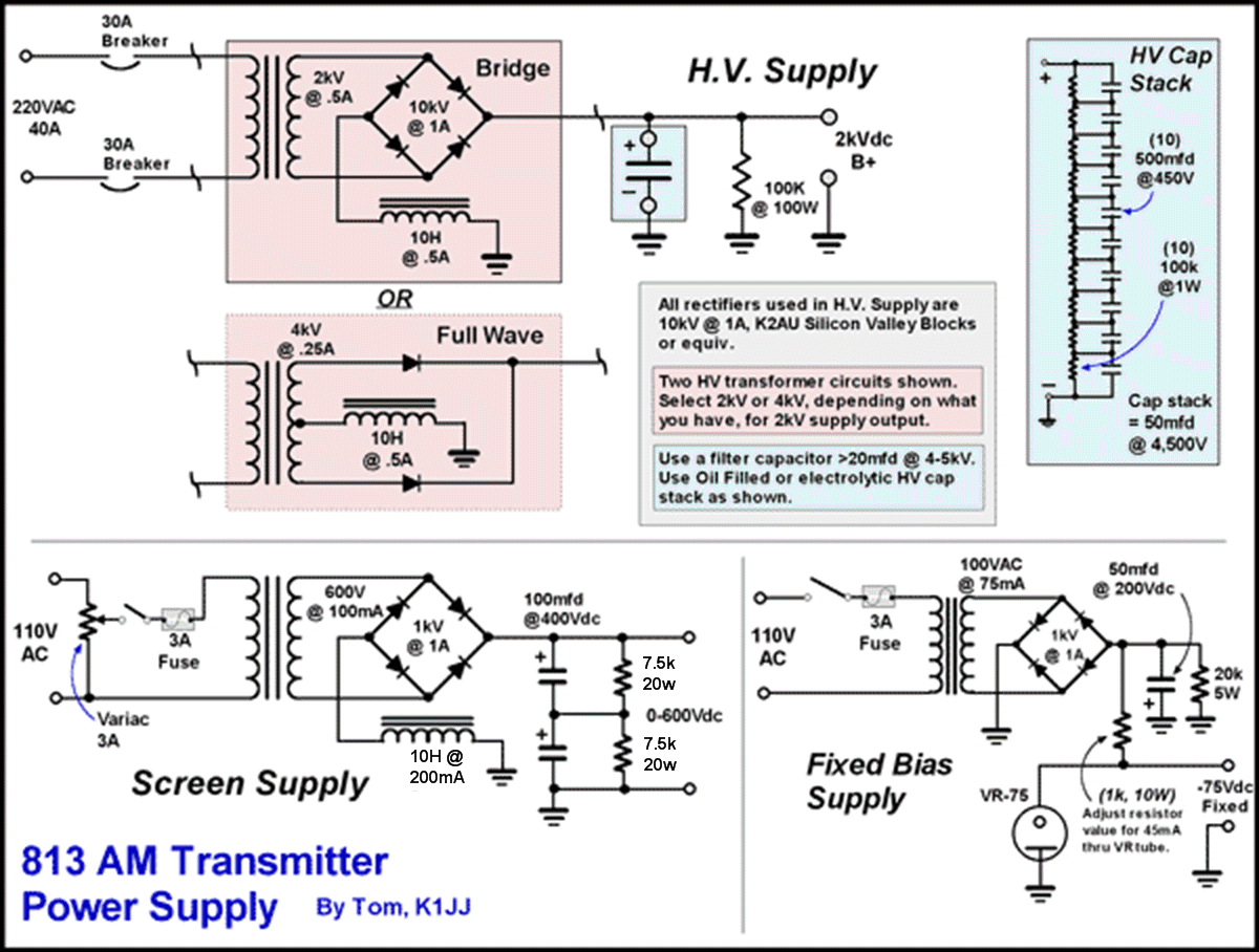 Power Supply